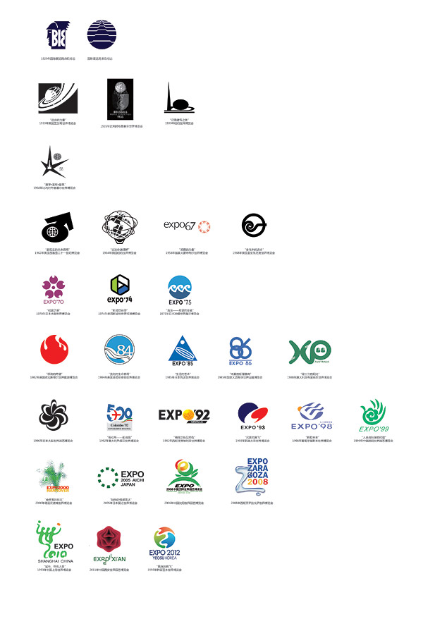 历届世博会会标矢量素材
