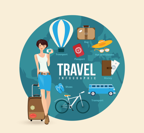 Global travel design elements vector material girl